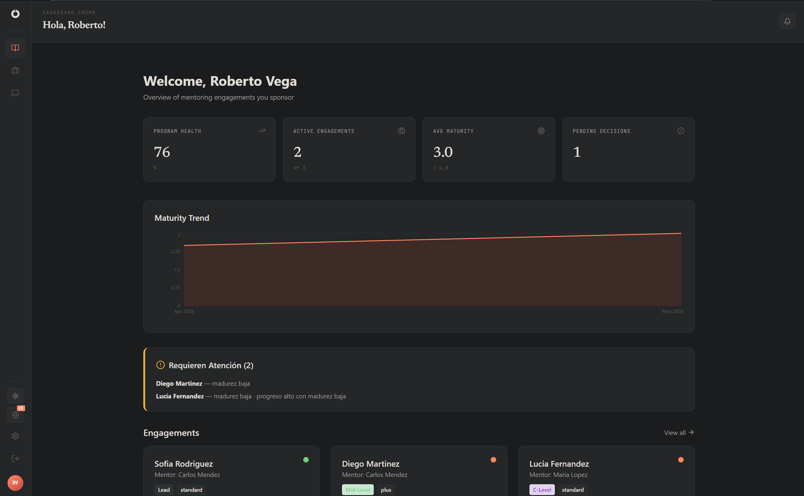 Vista de sponsor con health score del programa, alertas y grilla de engagements activos
